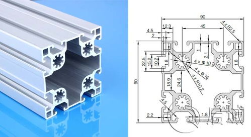 90系列的鋁型材都有哪些規格的